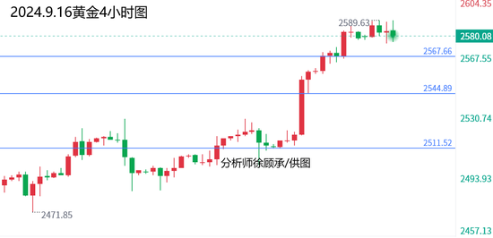 弱电接线和方案图册的最新走势与趋势预测分析