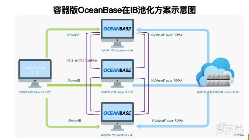 公安信息采集一体机最新进展与未来展望