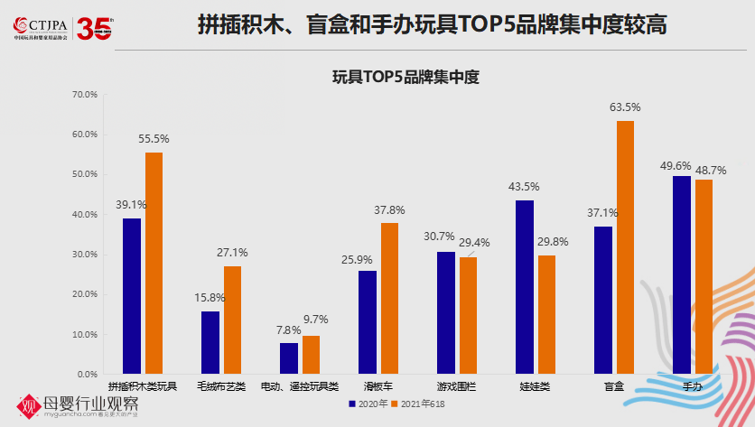 数据安全产品最新趋势分析