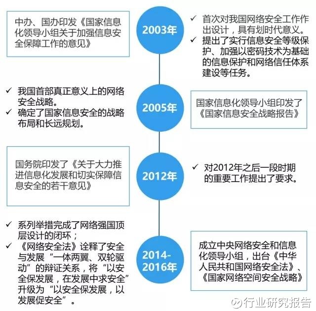 如何有效保护个人信息安全，最新信息概览与全面解读市场趋势