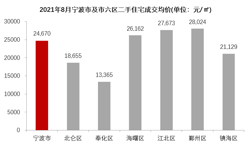 数据安全最新信息与市场全览