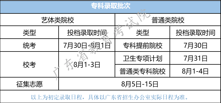 最新弱电培训学校与市场全览——全方位了解学习弱电的机会