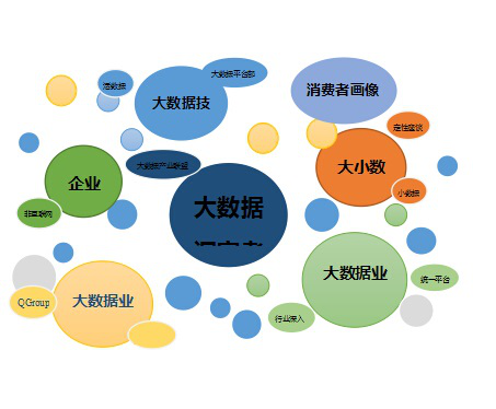 数据安全及其涵盖的最新方面，深入解析与图片展示