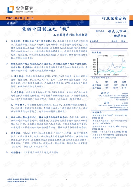 生产系统管理软件最新动态与深度分析