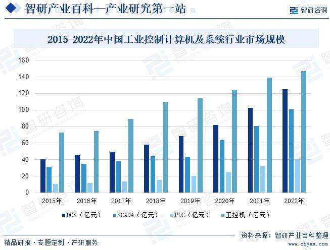 软件安全测试报告未来发展趋势