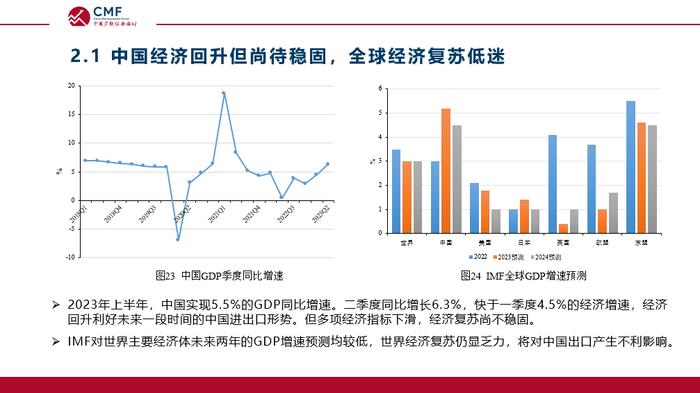 机床数据采集最新走势与趋势预测