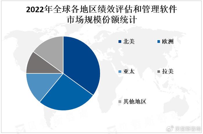 数据分析一般用什么软件最新版解读与更新历程回顾