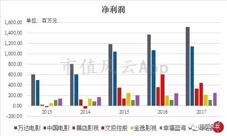 空调机房规范要求市场趋势