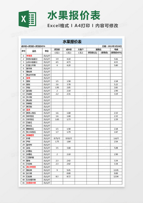 弱电工程报价明细表最新进展与未来展望