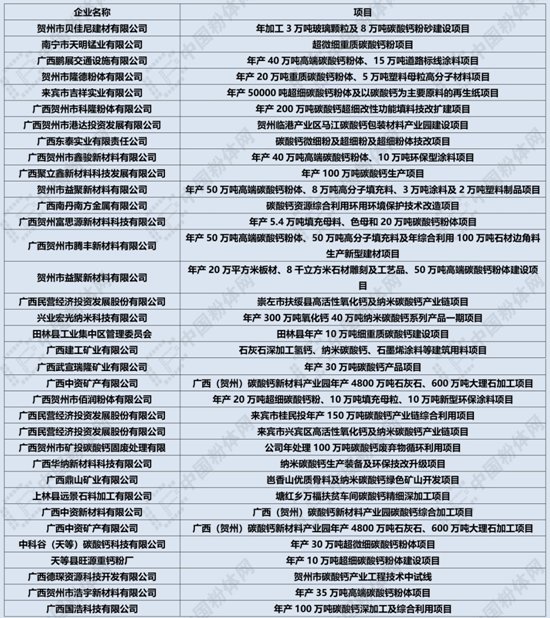 系统集成资质最新发布与未来探寻