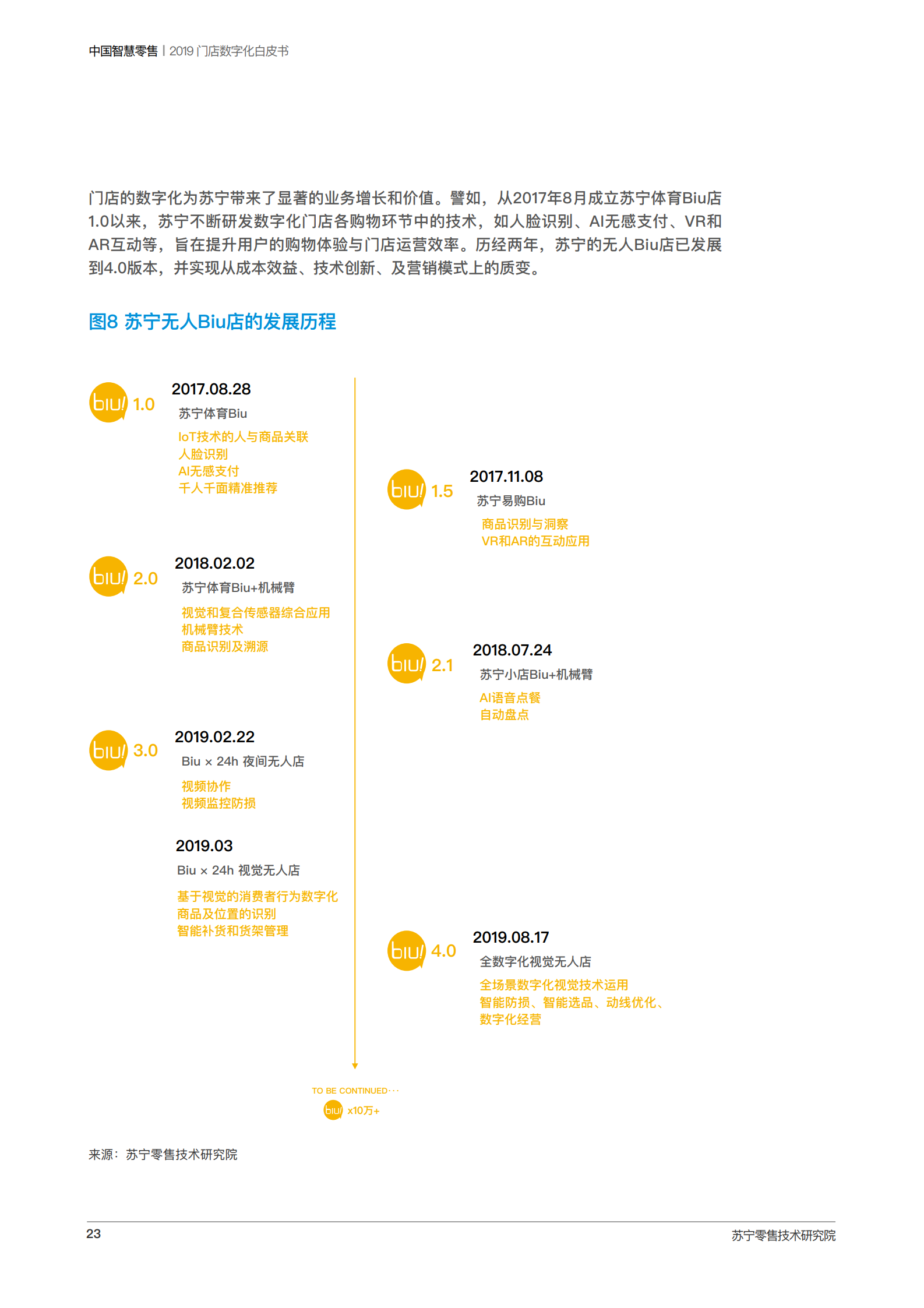 企业数字化管理系统全新探索与最新体验