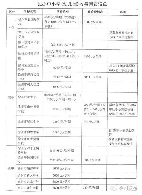 弱电施工报价清单标准最新发布与未来探寻