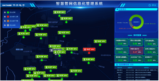 智慧水务管理系统详细解答解析落实