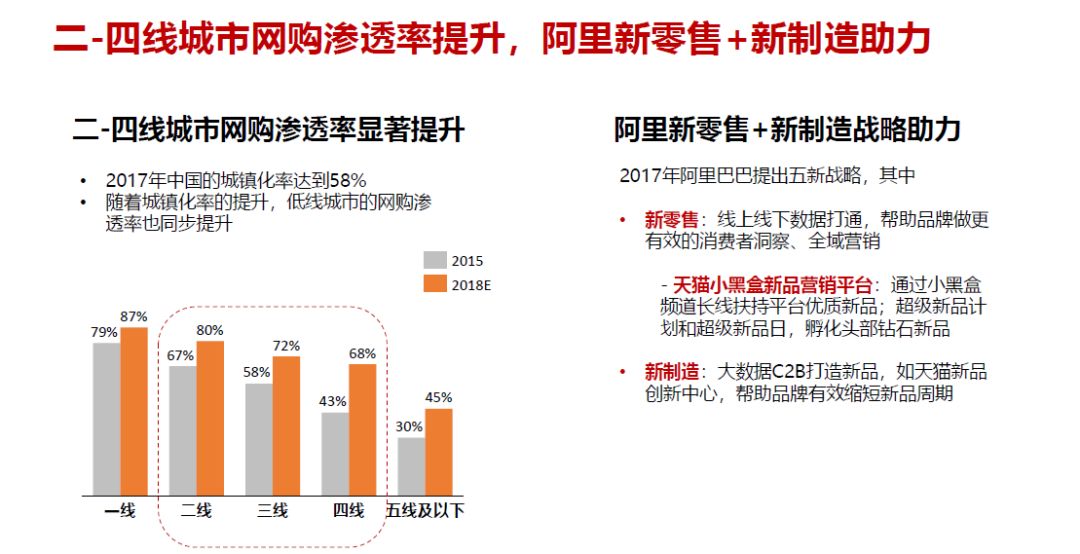 制冷机房设计规范全面解读市场趋势