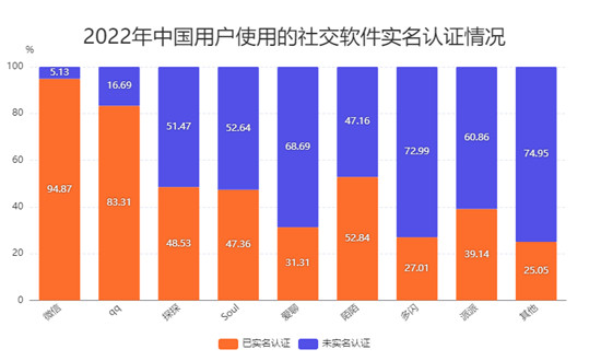 数据采集软件市场趋势