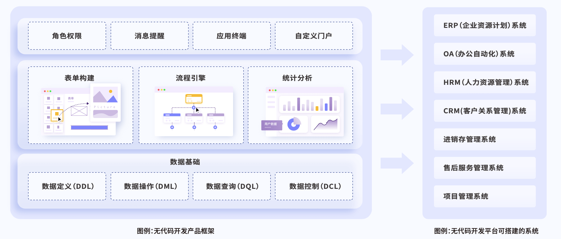 智能管理系统软件未来发展趋势