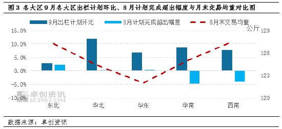 弱电智能化公司排行最新走势与趋势预测