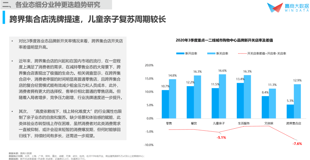 三坐标培训机构哪里有最新信息概览与全面解读市场趋势