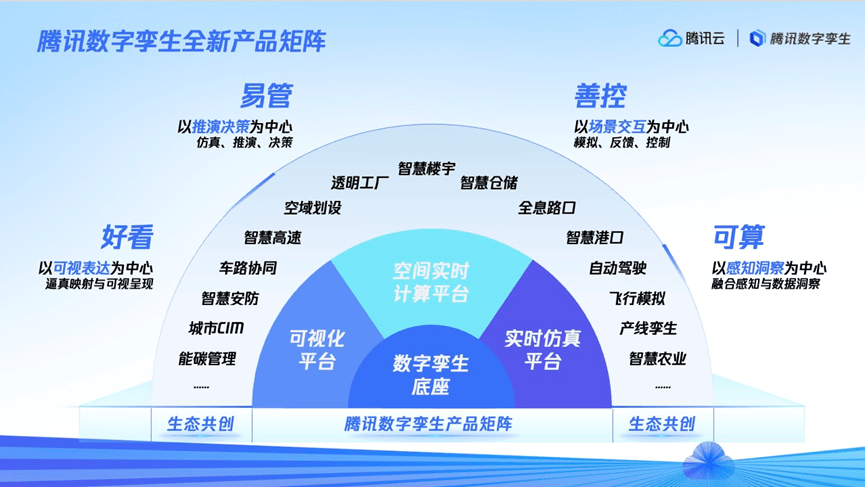 小型企业网络搭建方案技术革新与最新发展趋势概览