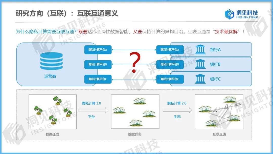 数据安全防范措施最新版本与深度解析