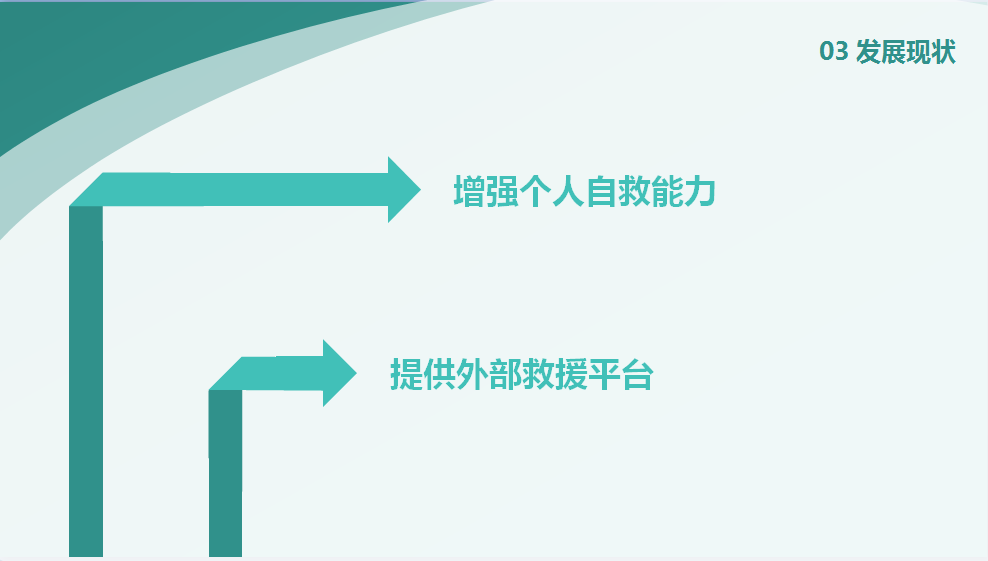 信息安全管理体系发展展望