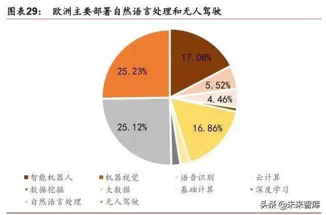 展示柜行业