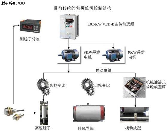 电磁传感器模块