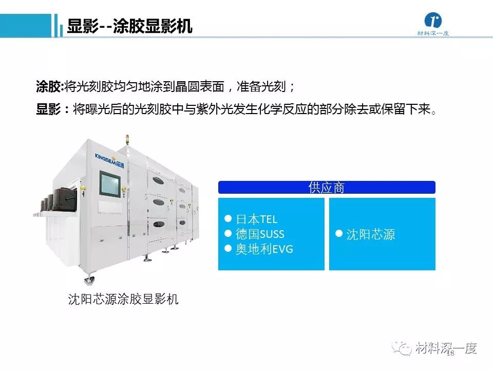 包装设施设备