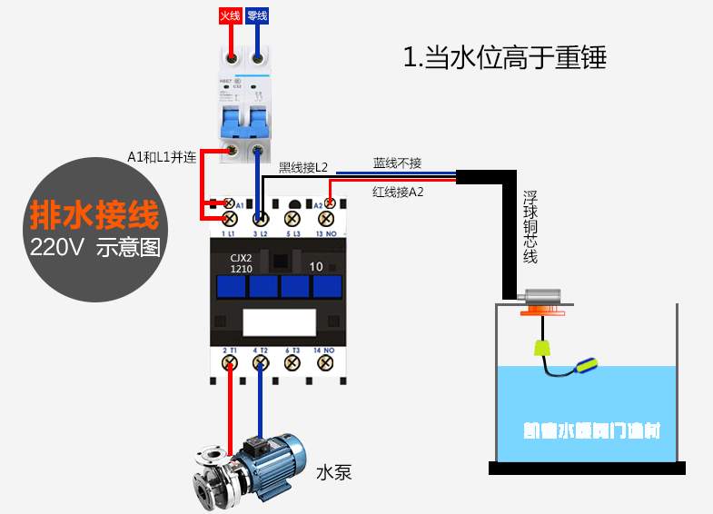 uqk-02浮球液位控制器工作原理