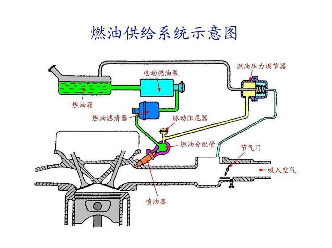 摩托车防爆系统