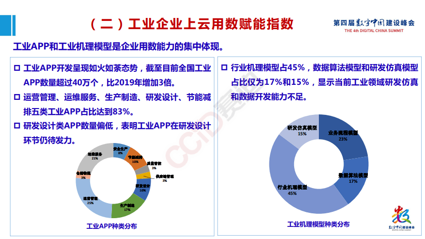 工业皮带材料