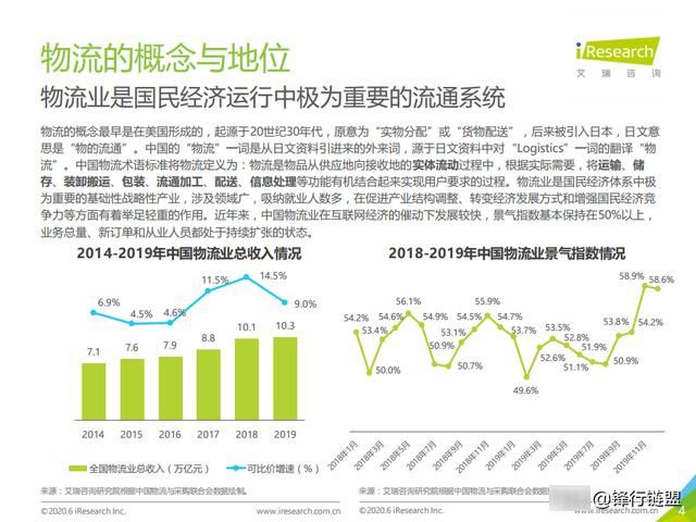 人工智能的论文选题