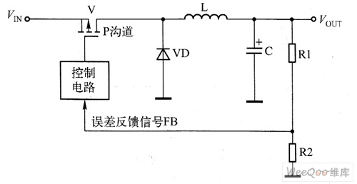 测温元件时间常数