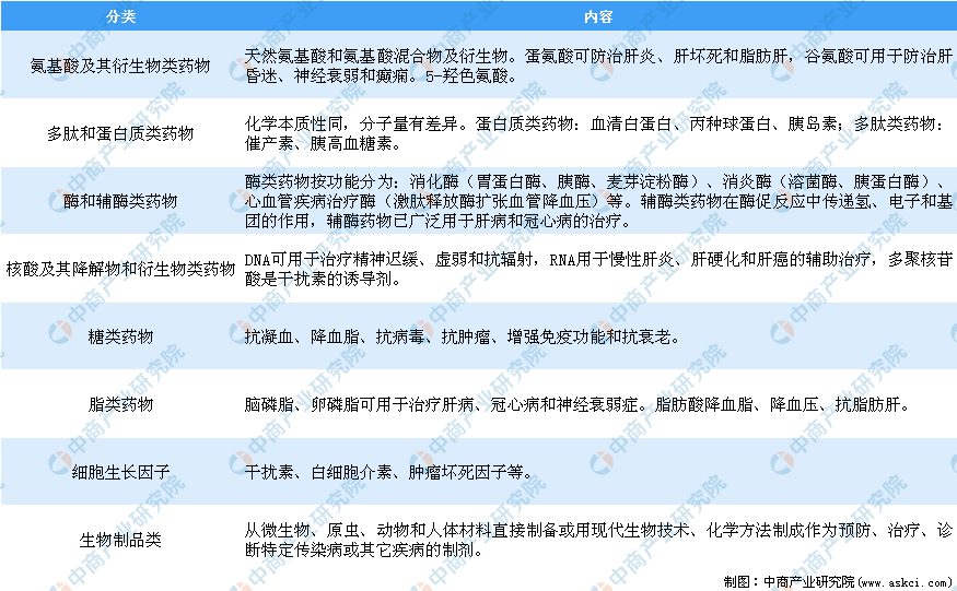 工具套件与炔烃在能源中的利用实验报告