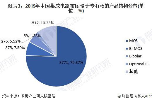 人工智能就业前景怎样