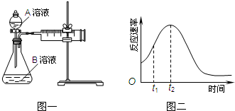 绝压变送器对大气