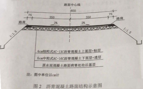 滤清器项目