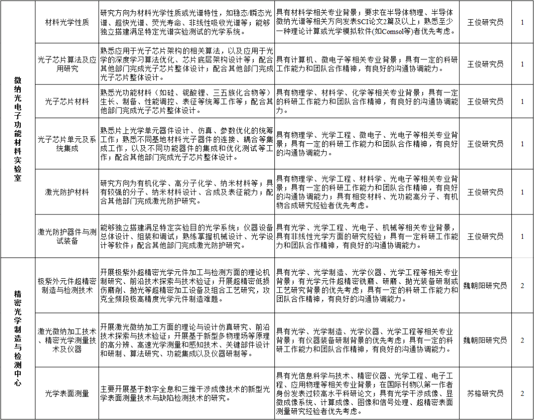 玻璃材质灯具