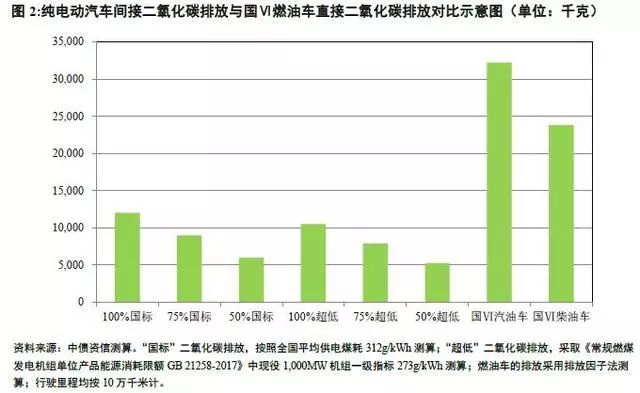 二手电池设备回收