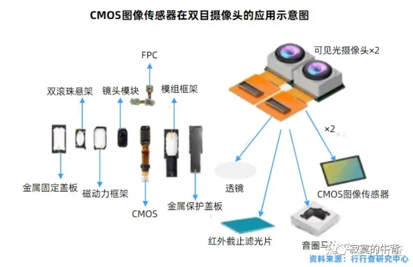 屏蔽线的定义