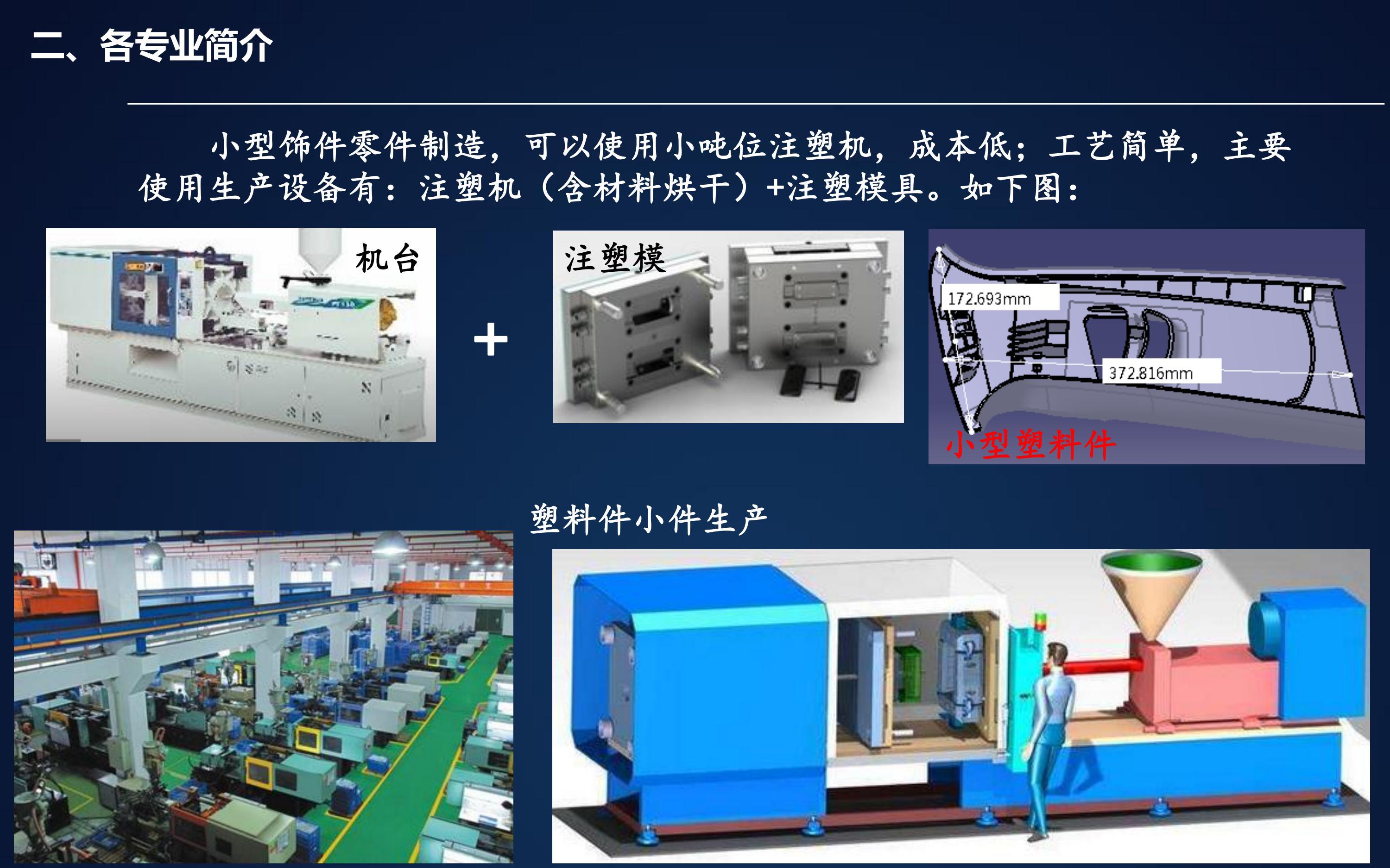 通用零部件都包含什么?