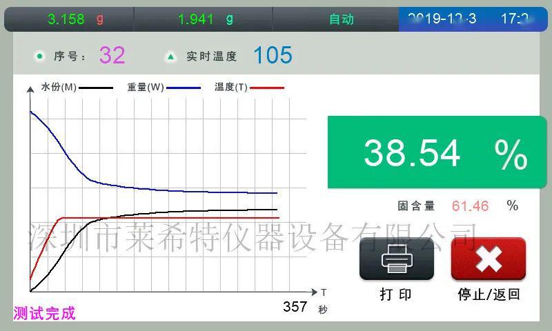 开关量仪表有哪几种