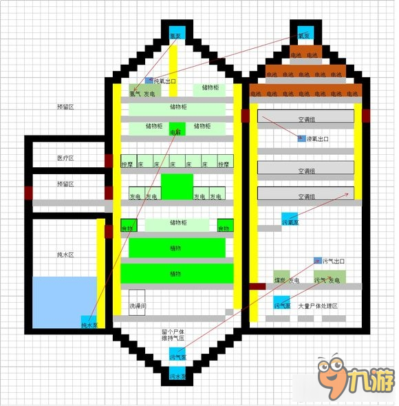 气体液化温度与气压的关系