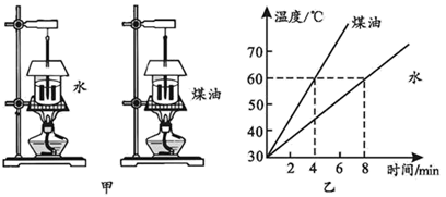 其它钟表与光纤磨接设备的区别