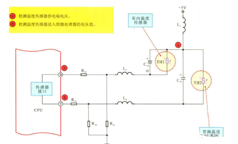 温度变送器三线制，原理、应用与优化