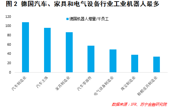 人工智能专业就业方向与薪资水平分析