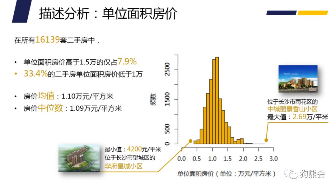 二手光缆价格及其影响因素分析