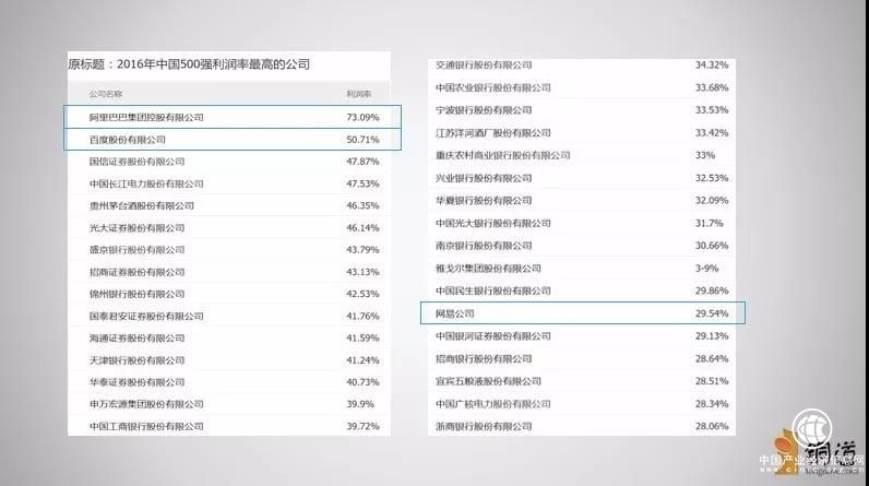 空调配件赚钱吗，行业分析、市场前景与盈利模式探讨