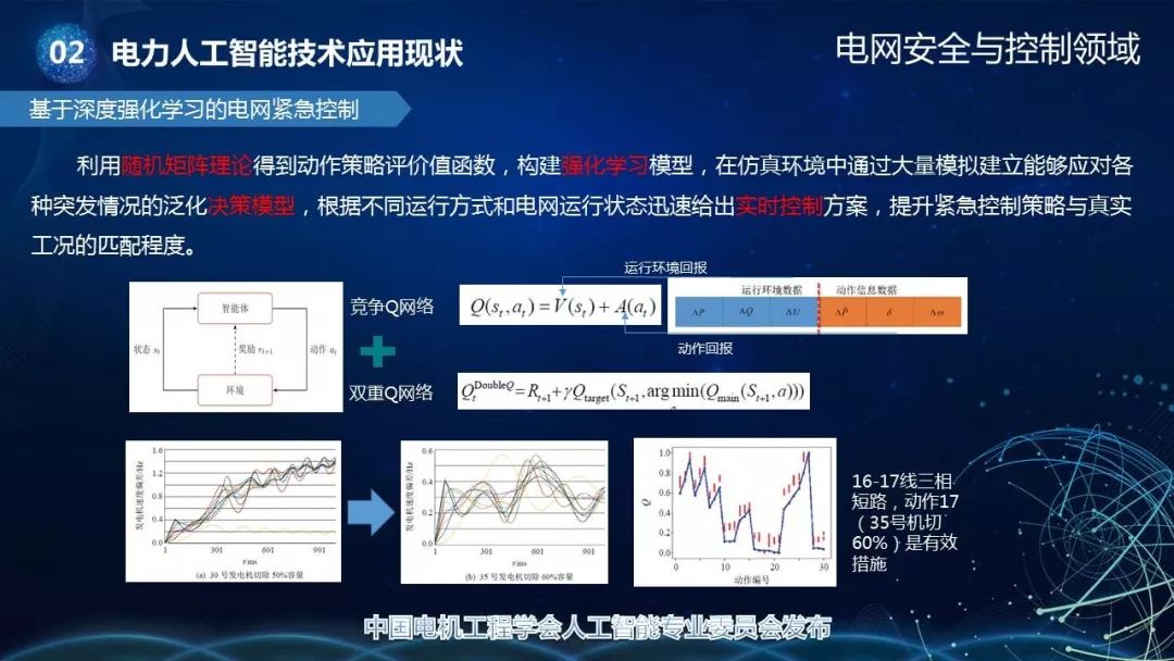 电力人工智能专业发展报告