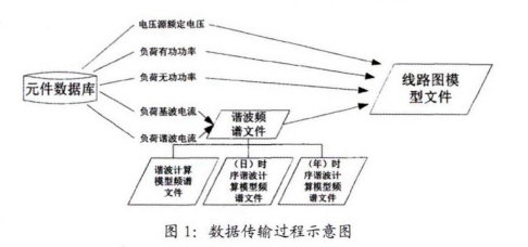 电缆he